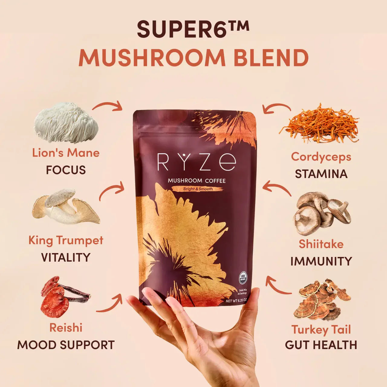 Mushroom Coffee Fresh M6A38